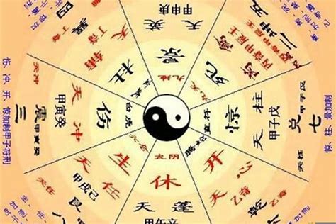 免費 八字 五行 算命|生辰八字算命